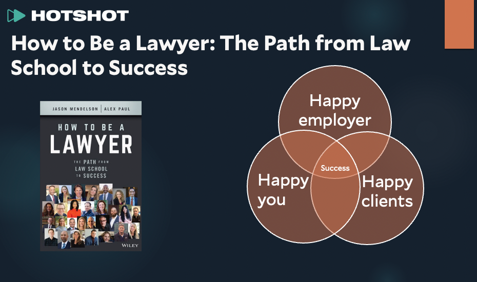 How to Be a Lawyer Webinar 2